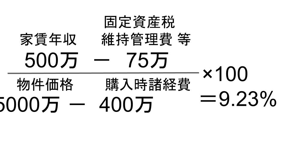 アパート経営　利回り　図３