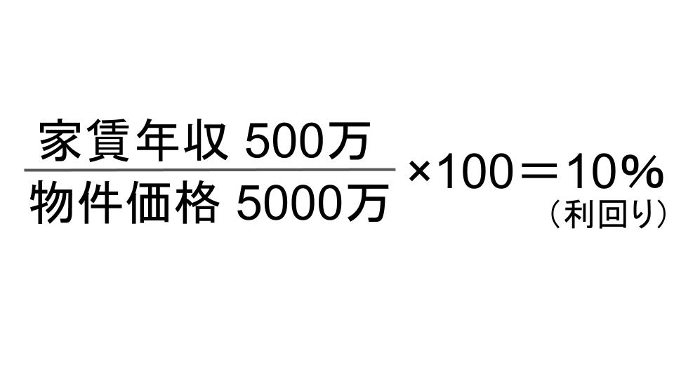 アパート経営　利回り　図１