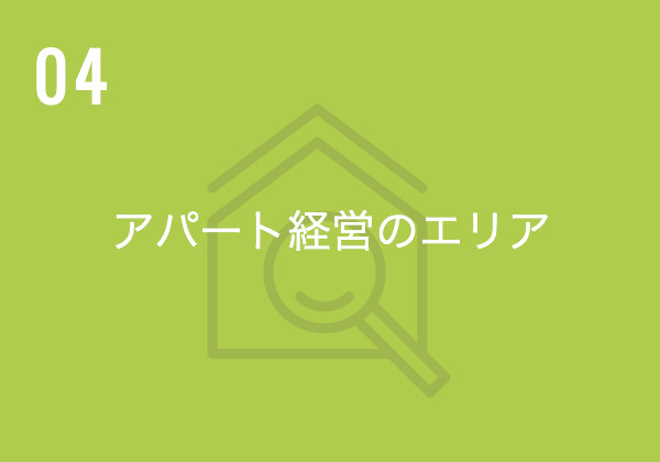 投資エリア