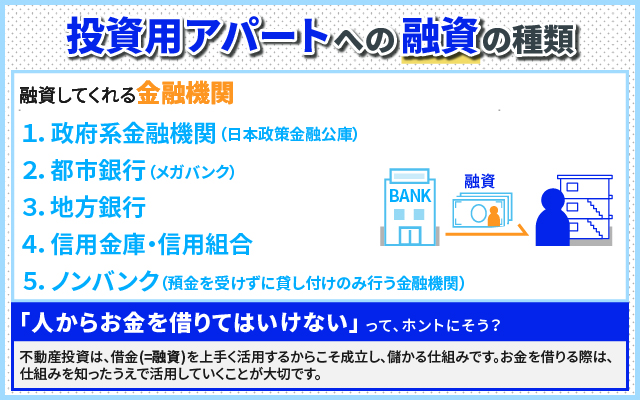 不動産投資・アパート経営の融資（ローン）の知識と種類を解説