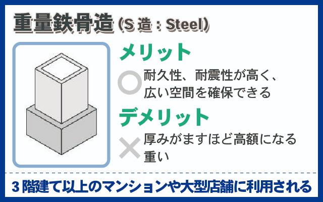 重量鉄骨造（S造）