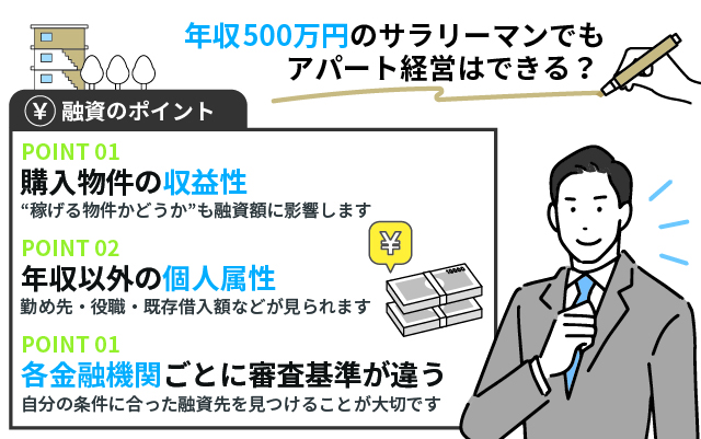 不動産業界の隠語・略語