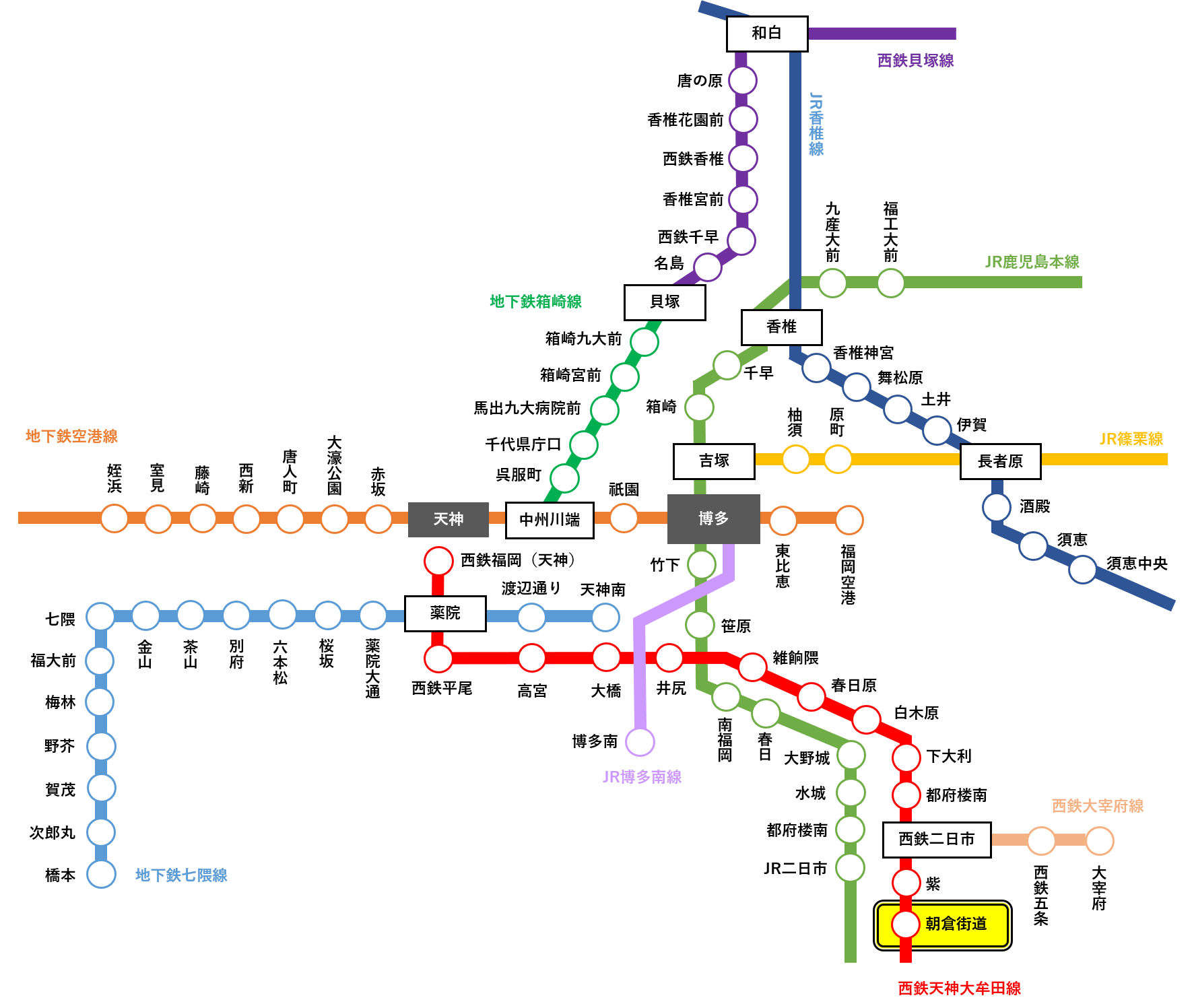 筑紫野市針摺南