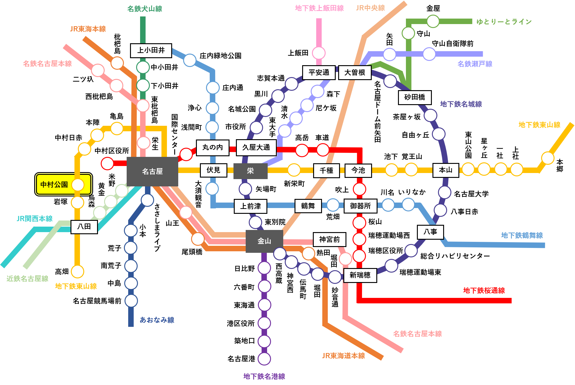 名古屋市中村区向島町