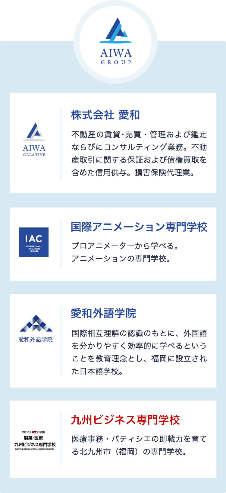 aiwa creative